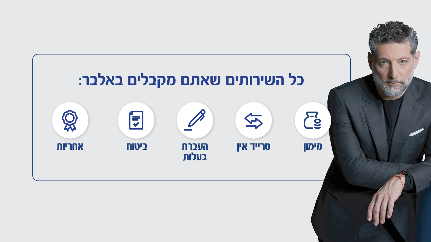 ליסינג מימוני | מימון רכב - אלבר